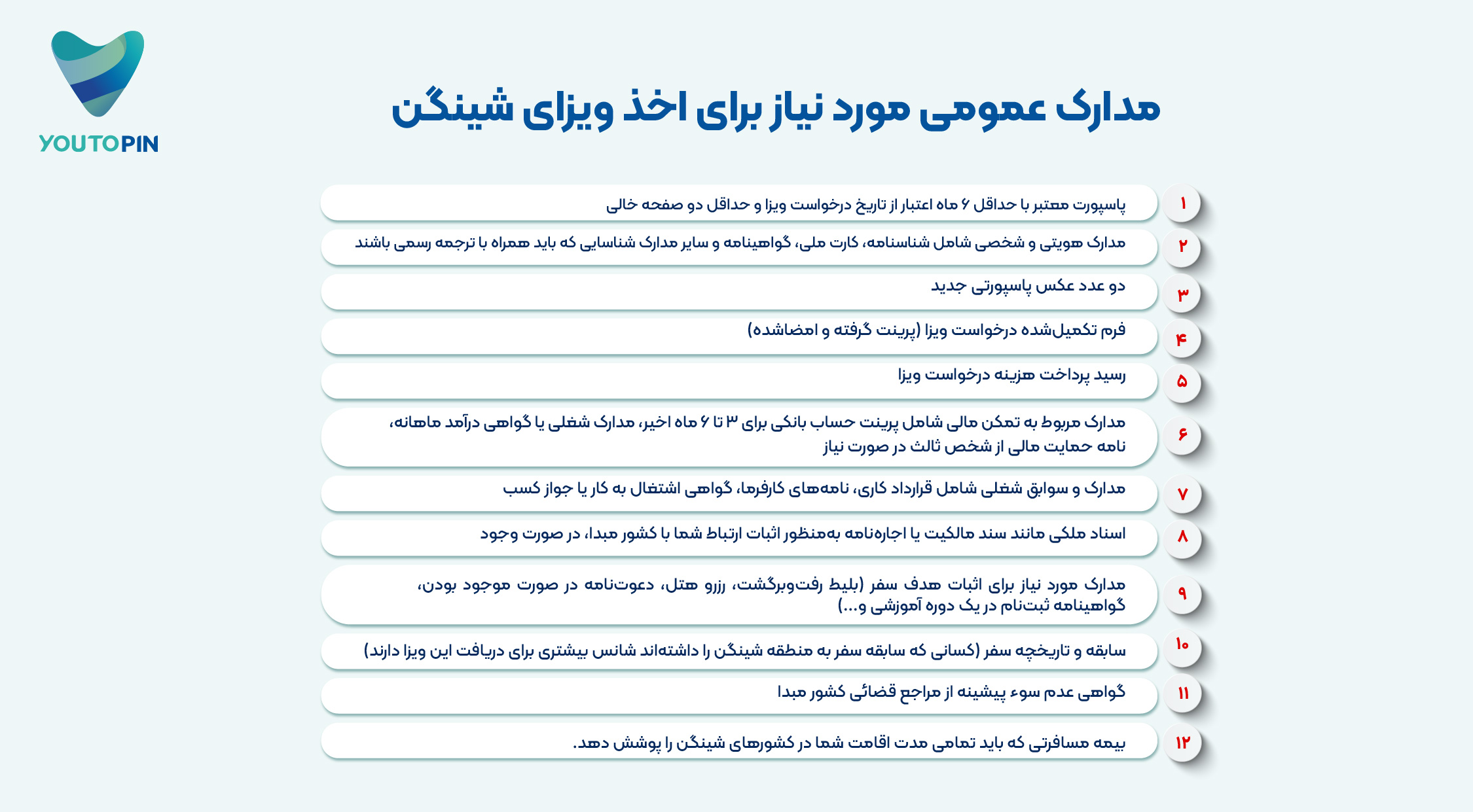 مدارک مورد نیاز برای ویزای شینگن